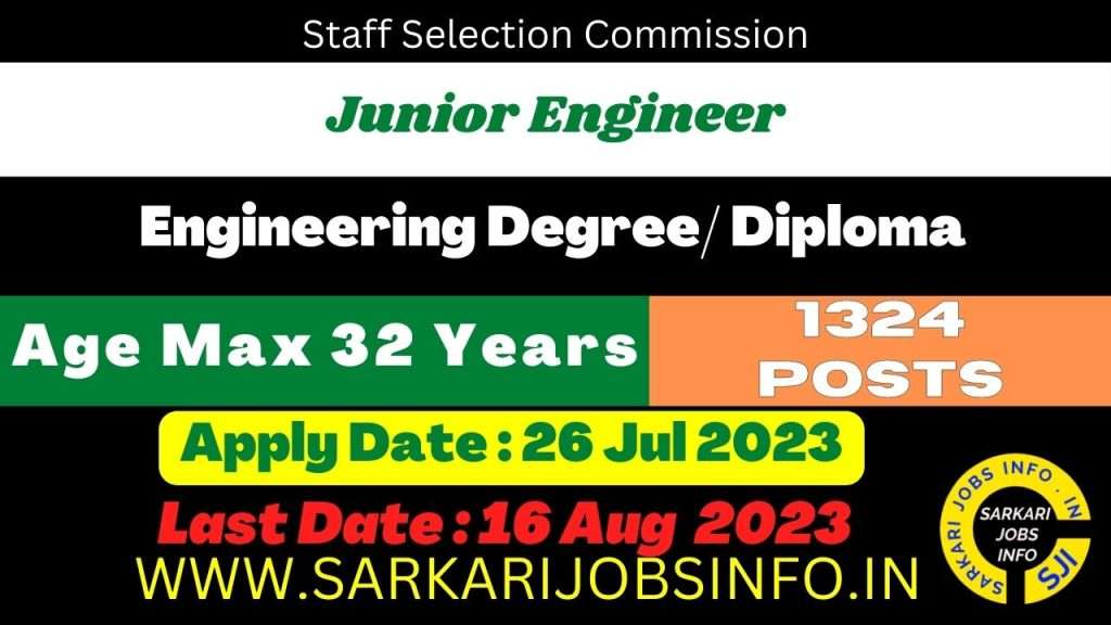 SSC Junior Engineer 2023