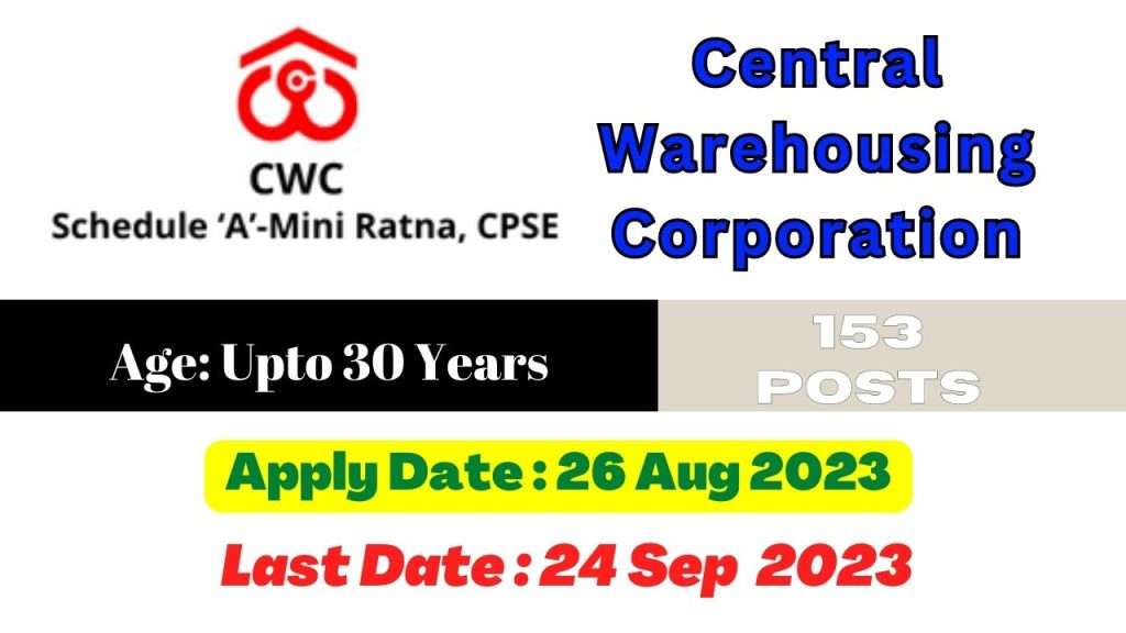 CWC recruitment 2023
