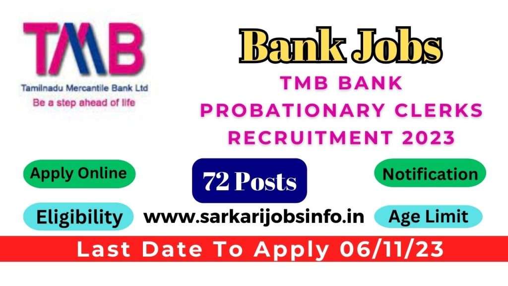 TMB Bank recruitment 2023 notification