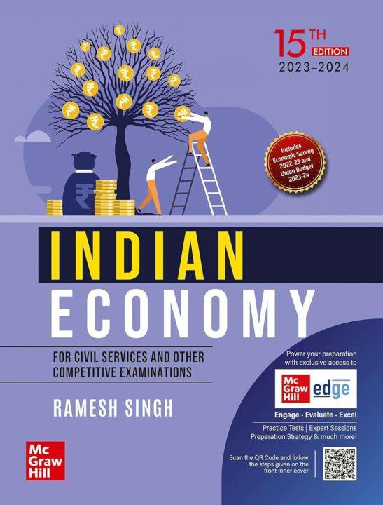 Indian Economy for UPSC
