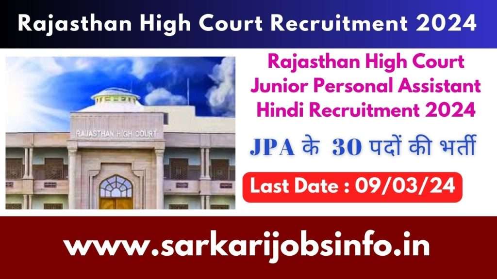 Rajasthan High Court Recruitment 2024