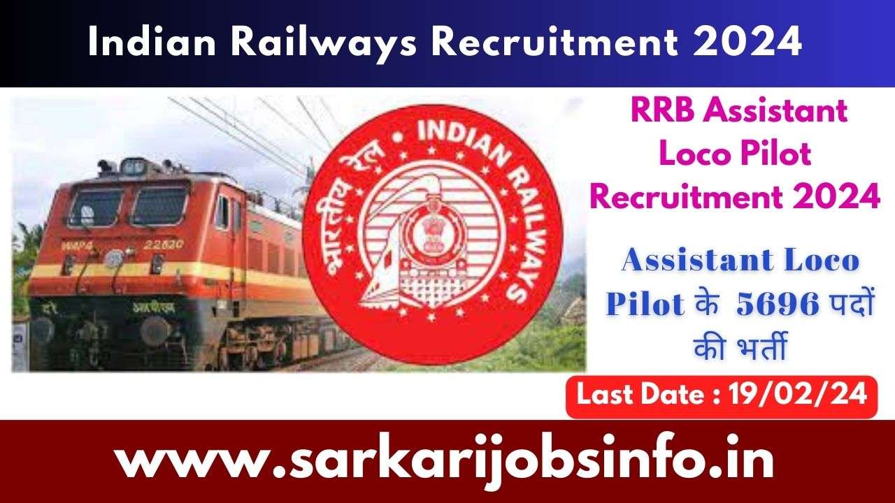 Indian Railways RRB Assistant Loco Pilot Recruitment 2024
