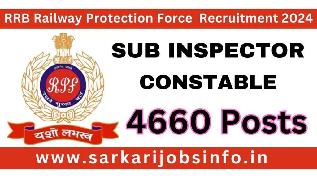 RRB Railway Protection Force RPF Sub Inspector and Constable