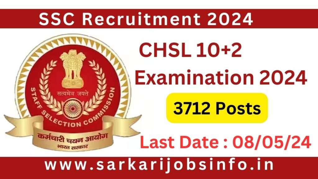 SSC Combined Higher Secondary Level CHSL 10+2 Examination 2024