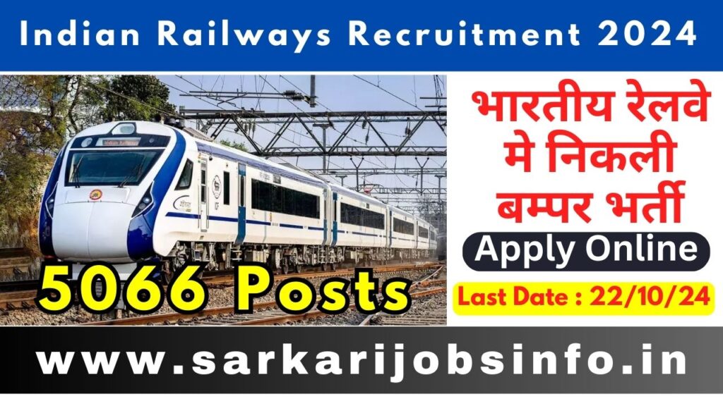 Western Railway RRC Reruitment 2024