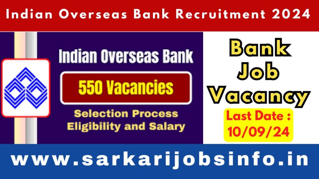 Indian Overseas Bank IOB Apprentice Recruitment 2024