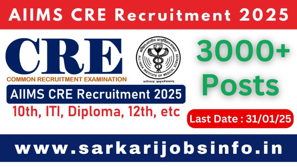 AIIMS CRE Recruitment 2025