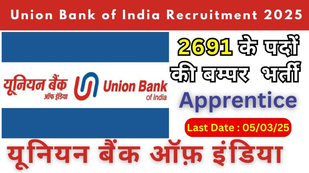 Union Bank Of India Recruitment 2025