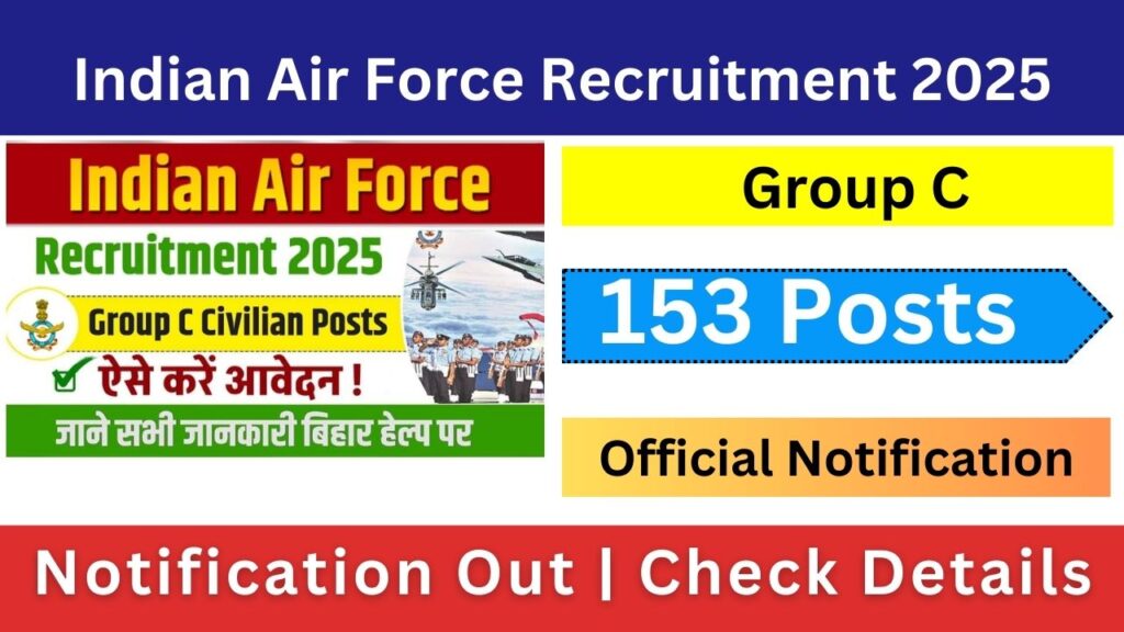 Indian Air Force Group C Recruitment 2025