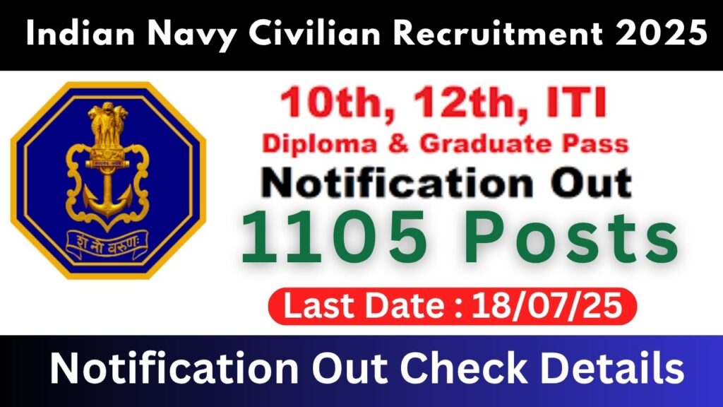 Indian Navy Civilian Recruitment 2025