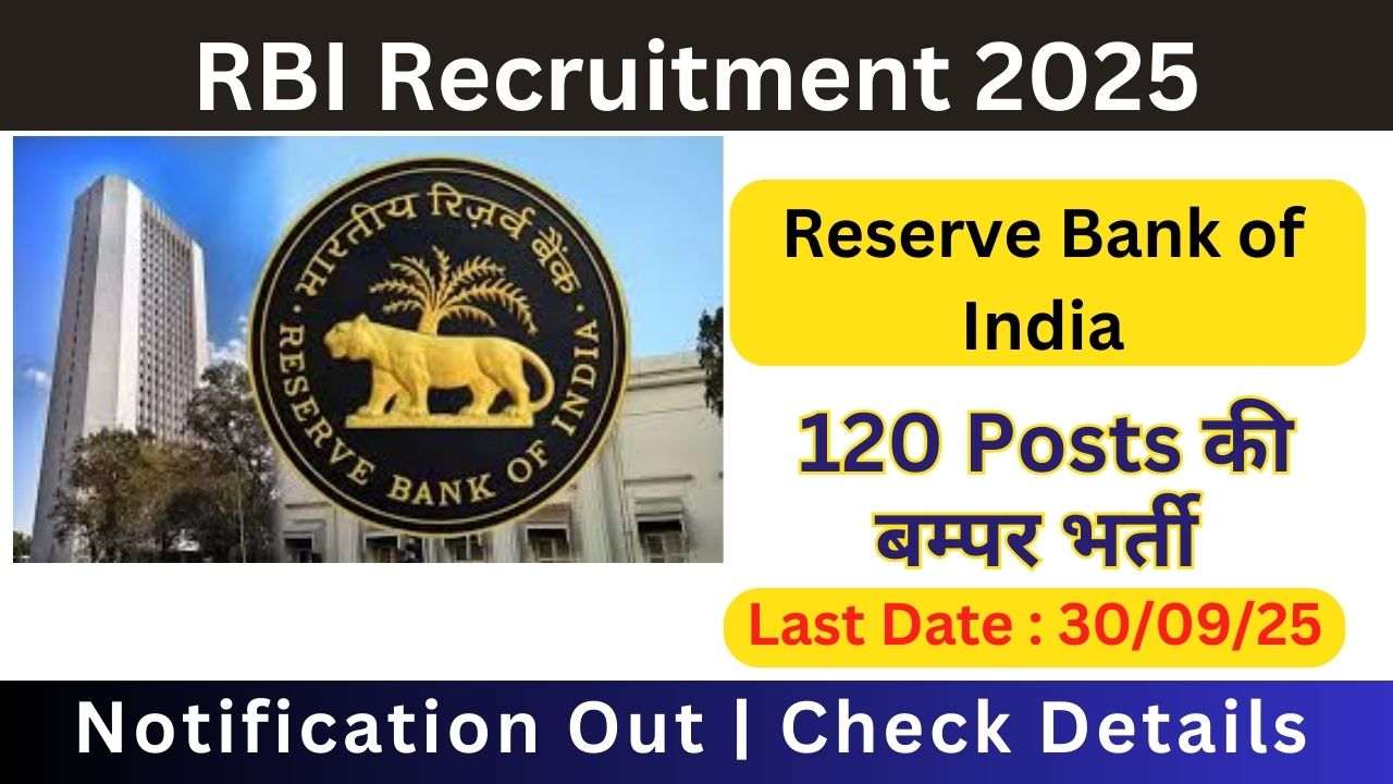 RBI Grade B Recruitment 2025 Notification Out