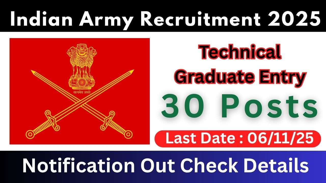 Indian Army 143rd Technical Graduate Entry 2025 Notification Out