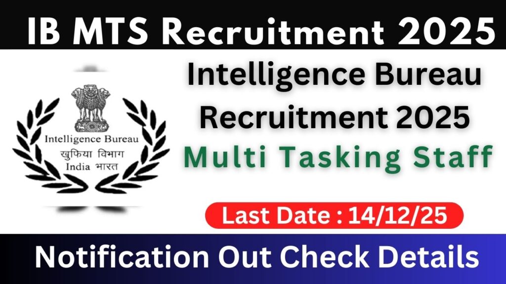 IB MTS Recruitment 2025 Notification Out