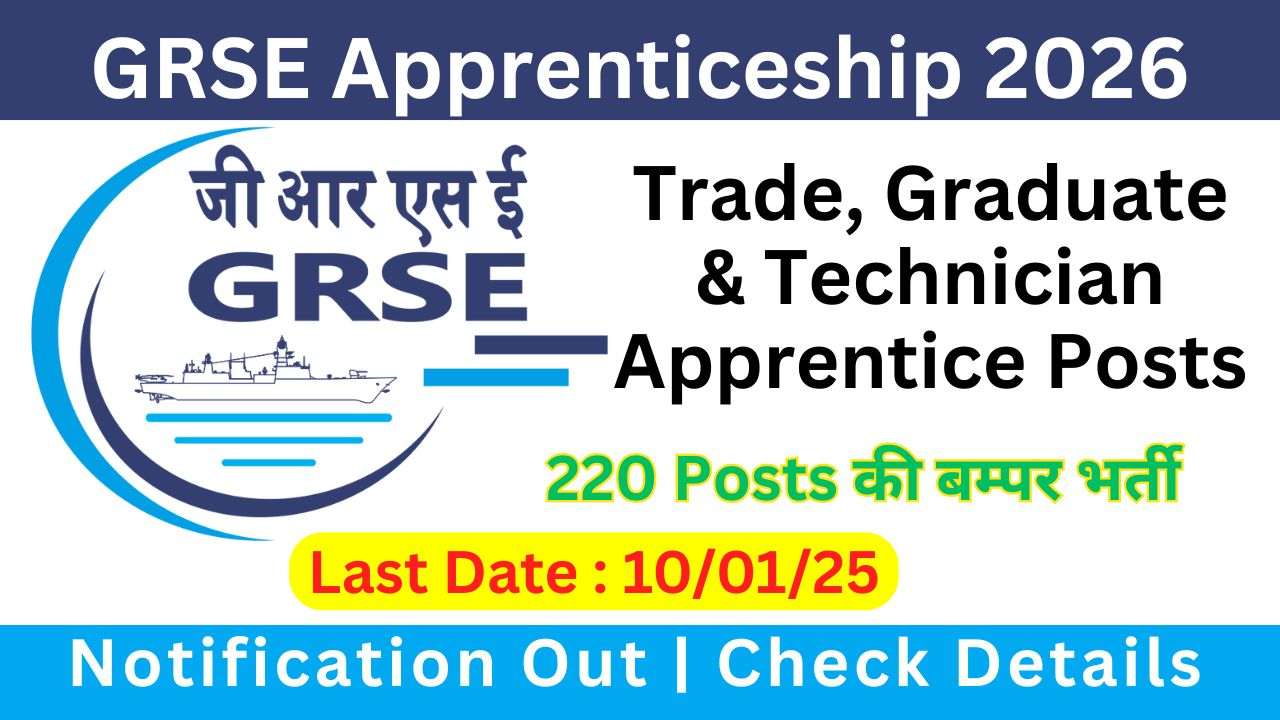 GRSE Apprenticeship 2026 Notification Out