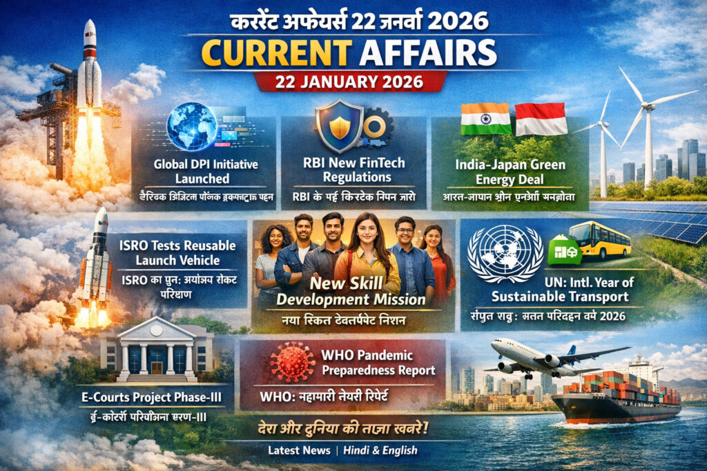 Current Affairs – 22 January 2026