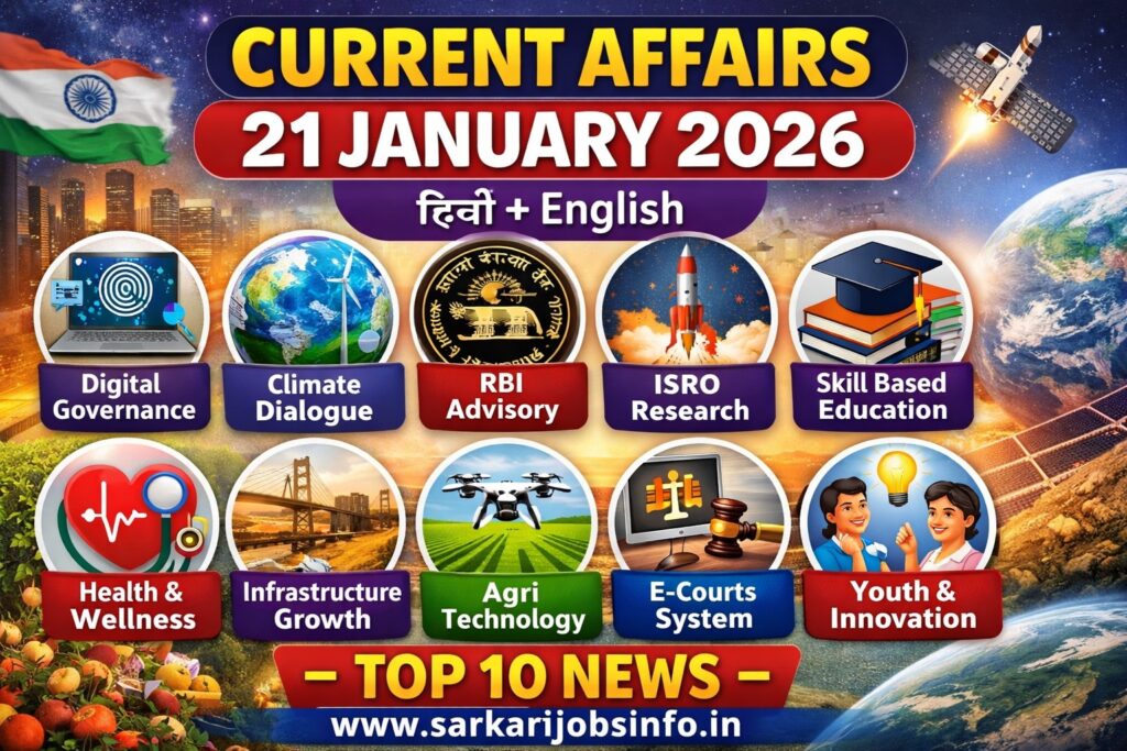Current Affairs – 21 January 2026