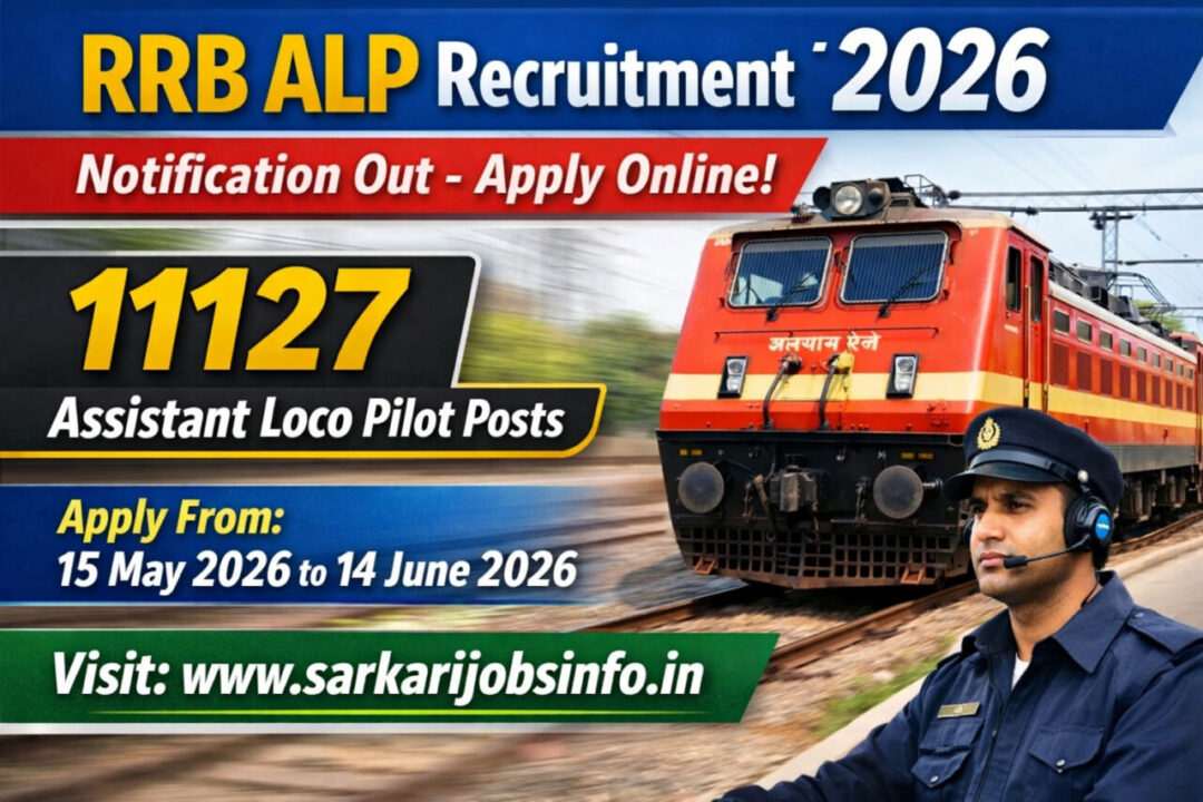 RRB ALP Recruitment 2026 Notification Out Apply Online
