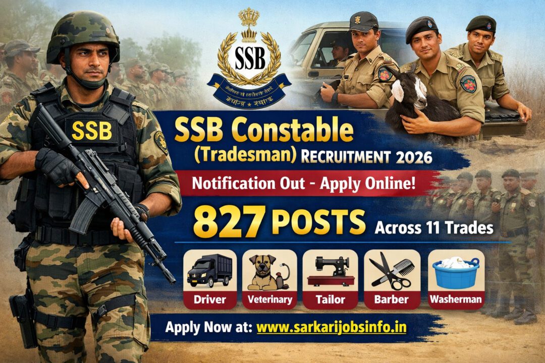 SSB Constable (Tradesman) Recruitment 2026 Notification Out Apply Online