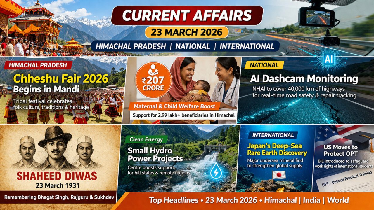 Current Affairs – 23 March 2026