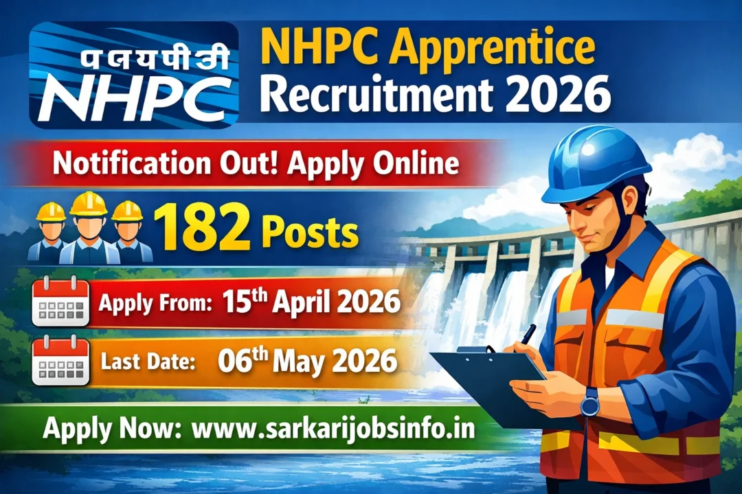 NHPC Apprentice Recruitment 2026 Notification Out Apply Online