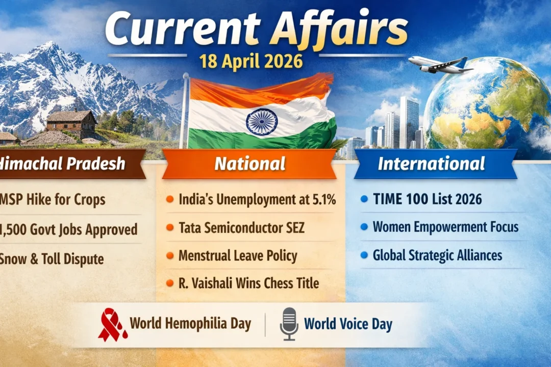 Current Affairs – 18 April 2026
