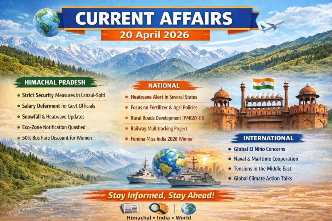 Current Affairs – 20 April 2026
