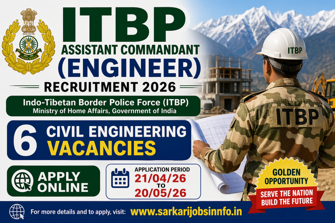 ITBP Assistant Commandant Engineer Recruitment 2026 Apply Online