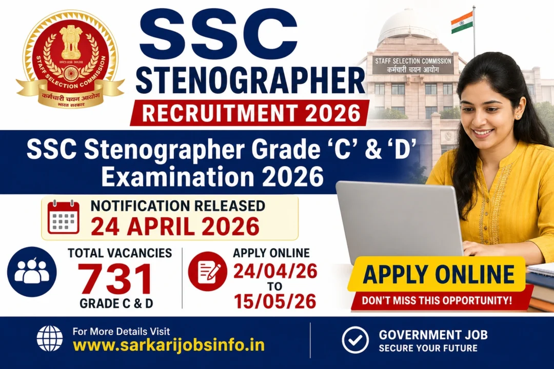 SSC Stenographer Recruitment 2026 Apply Online