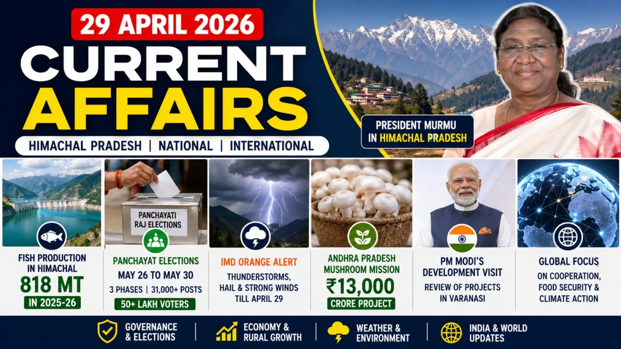 Current Affairs – 29 April 2026