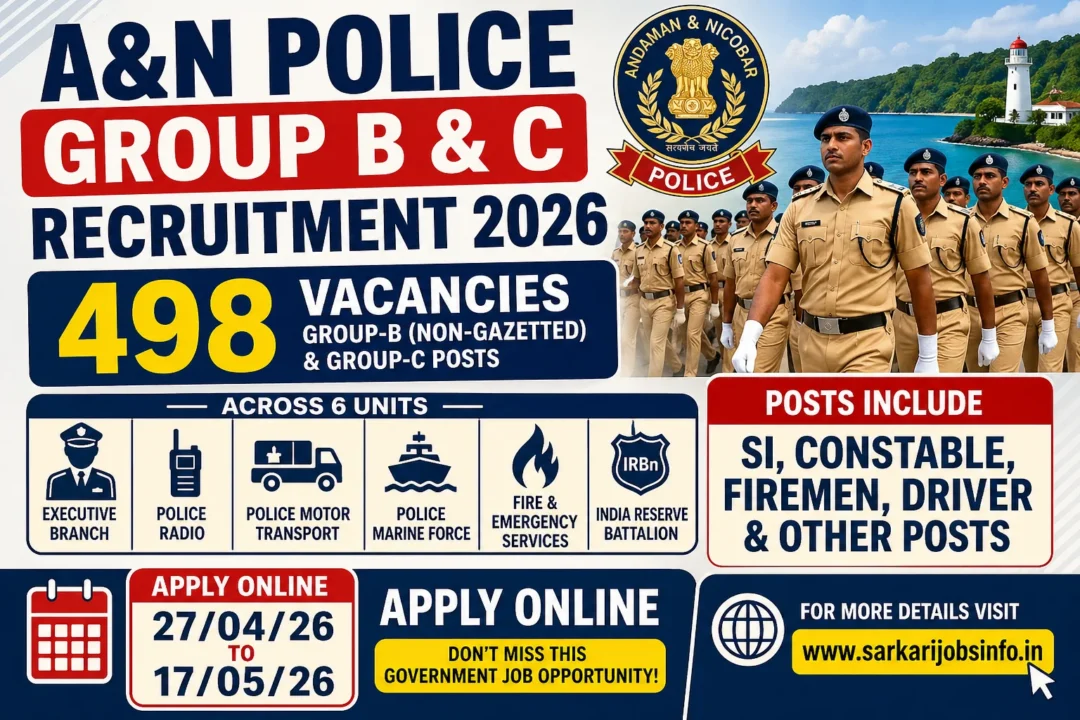 A&N Police Group B & C Recruitment 2026 Apply Online