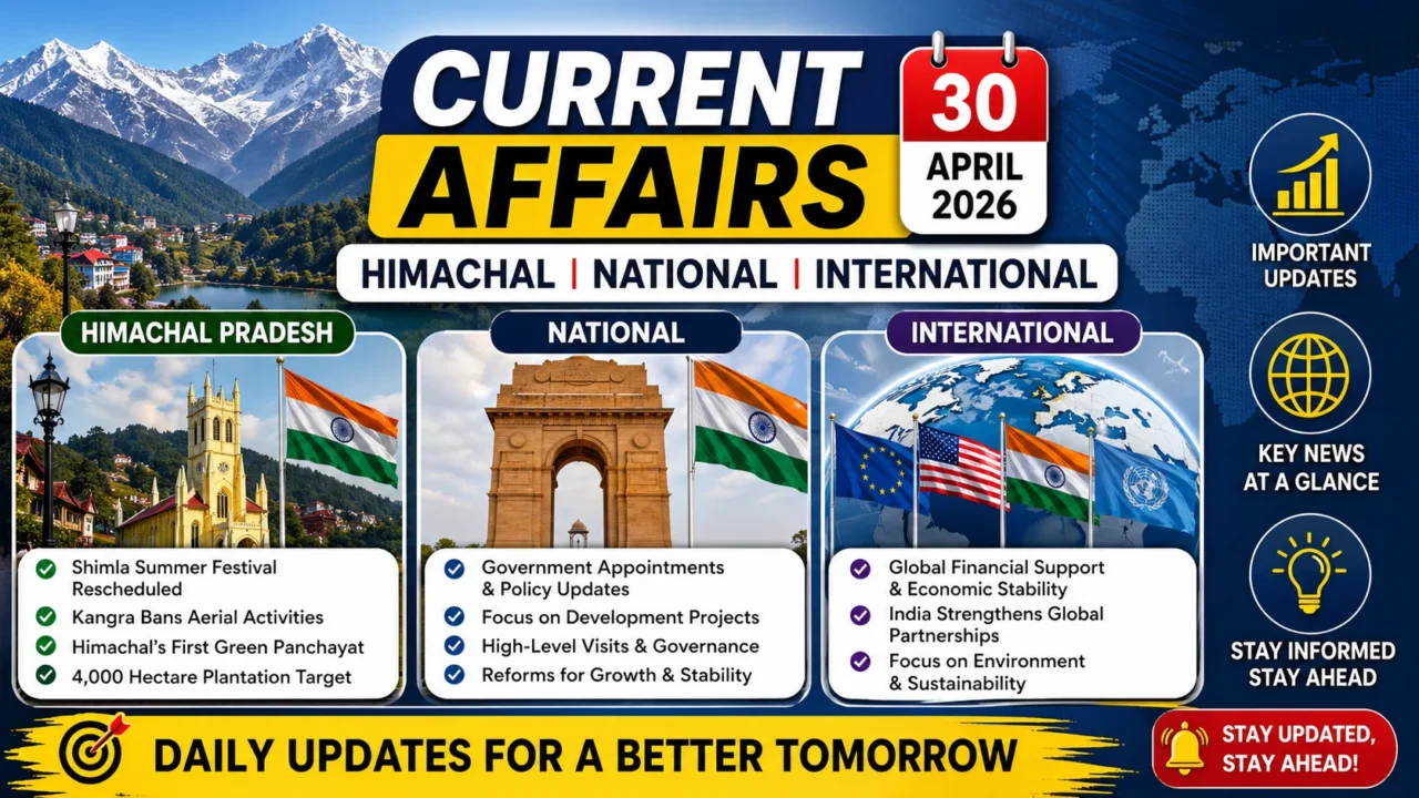 Current Affairs – 30 April 2026