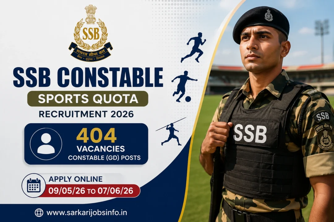 SSB Constable Sports Quota Recruitment 2026 Notification Out Apply Online