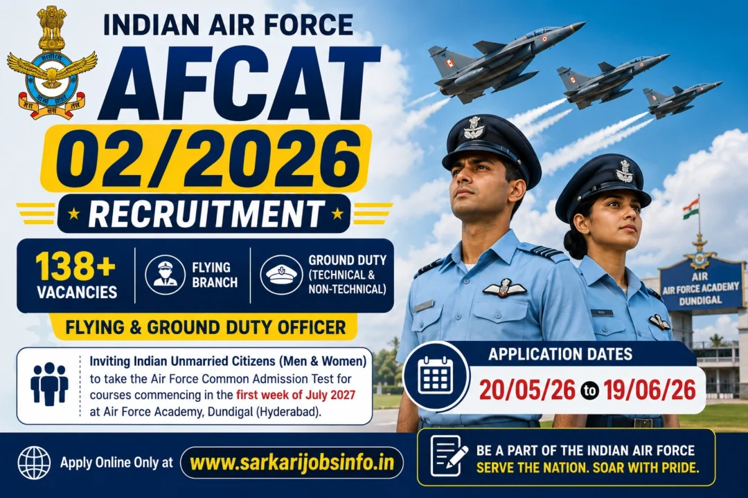 AFCAT 02/2026 Recruitment - 138+ Flying & Ground Duty Officer