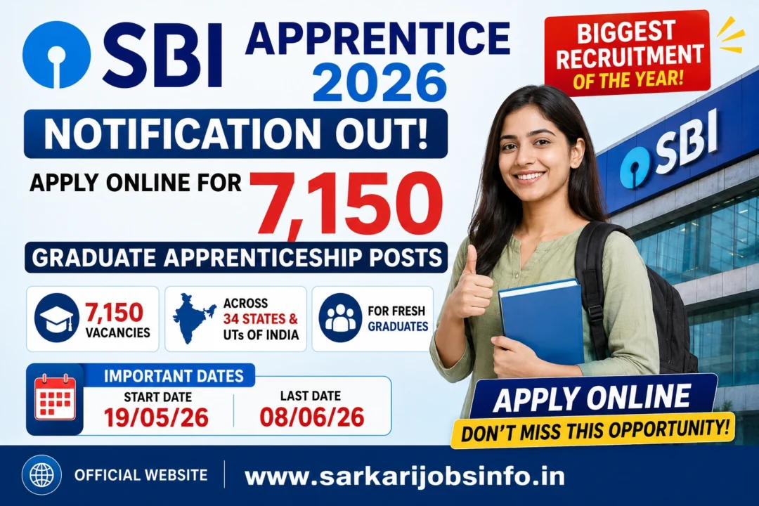 SBI Apprentice 2026 Notification Apply Online