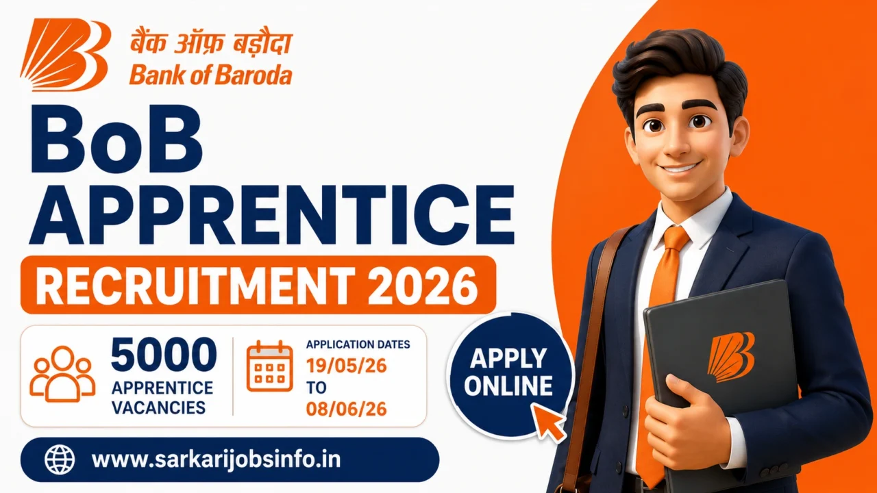 BoB Apprentice Recruitment 2026 Apply Online