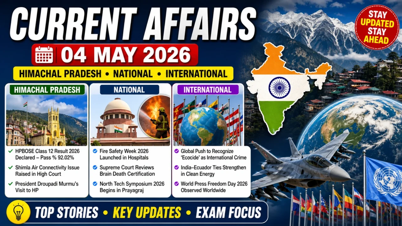 Current Affairs – 04 May 2026