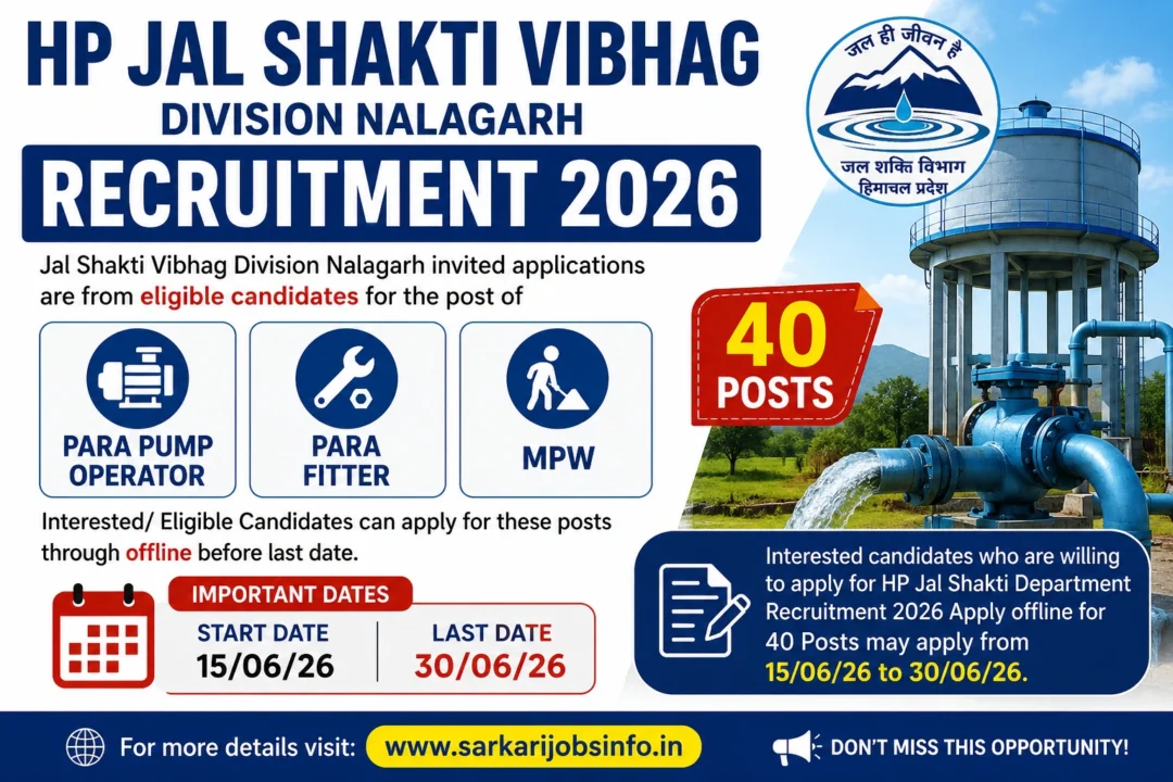 HP Jal Shakti Department Recruitment 2026 Apply offline for 40 Posts