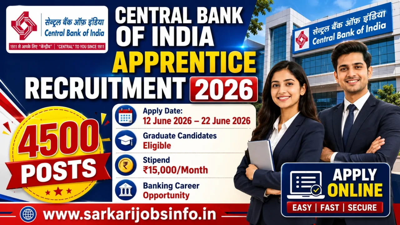 Central Bank Of india Apprentice recruitment 2026 Notification Out Apply Online