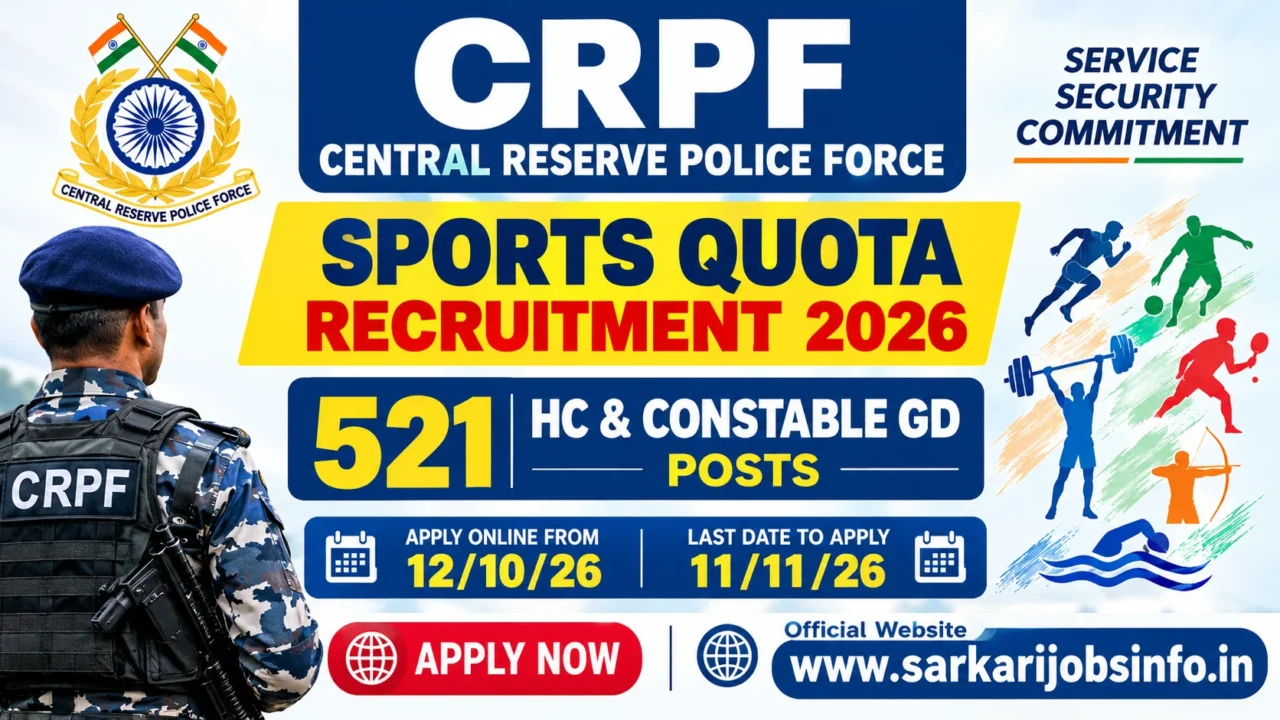 CRPF Sports Quota Recruitment 2026 Apply Online For 521 HC & Constable GD Posts