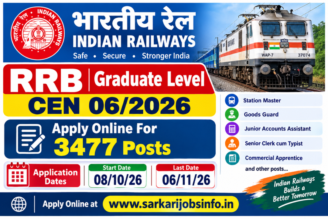 Indian Railway RRB Graduate Level CEN 06/2026 Apply Online For 3477 Posts