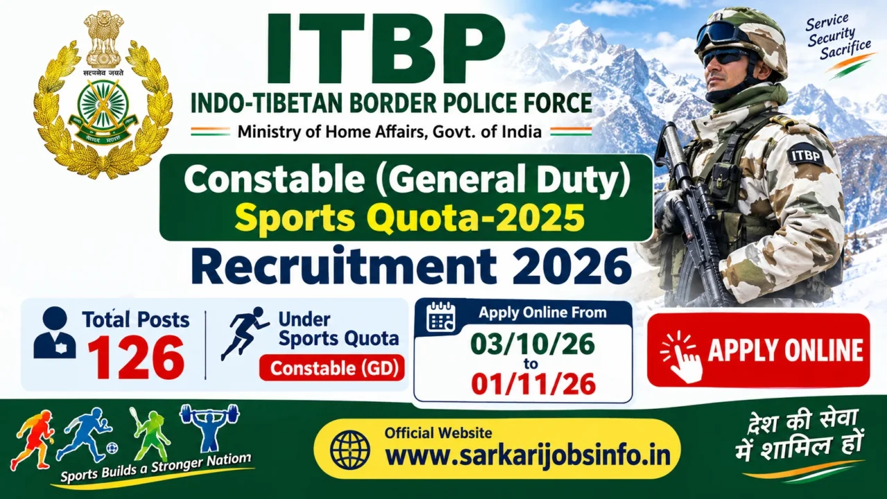 ITBP Constable GD Sports Quota Recruitment 2026 Apply Online 126 Posts