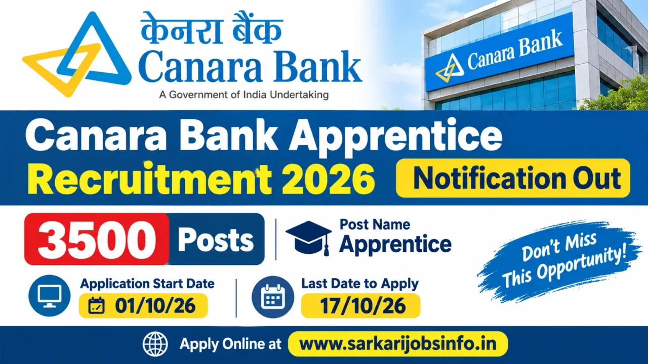 Canara Bank Apprentice Recruitment 2026 Notification Out Apply online for 3500 Posts