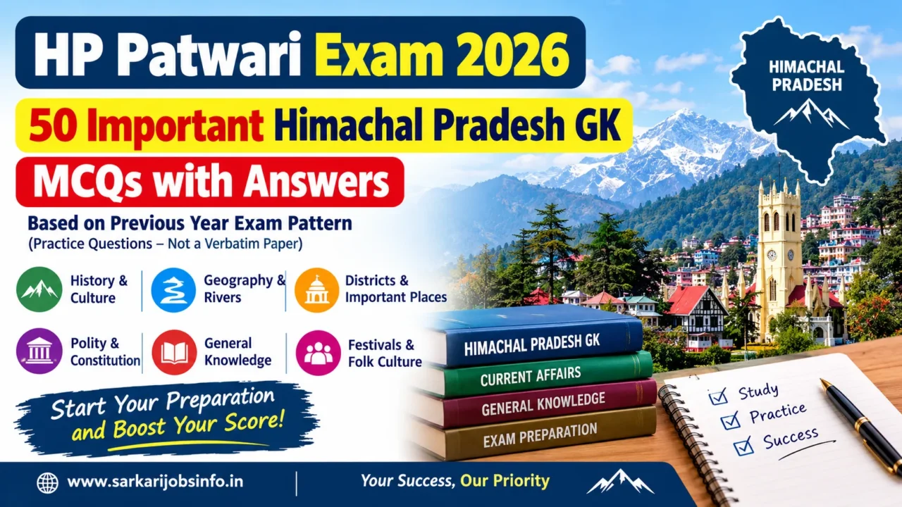 Himachal Pradesh Patwari Exam 2026: 50 Important GK MCQs with Answers