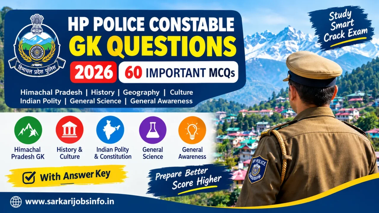 Himachal Pradesh Police Constable GK Questions 2026: 60 Important MCQs with Answers