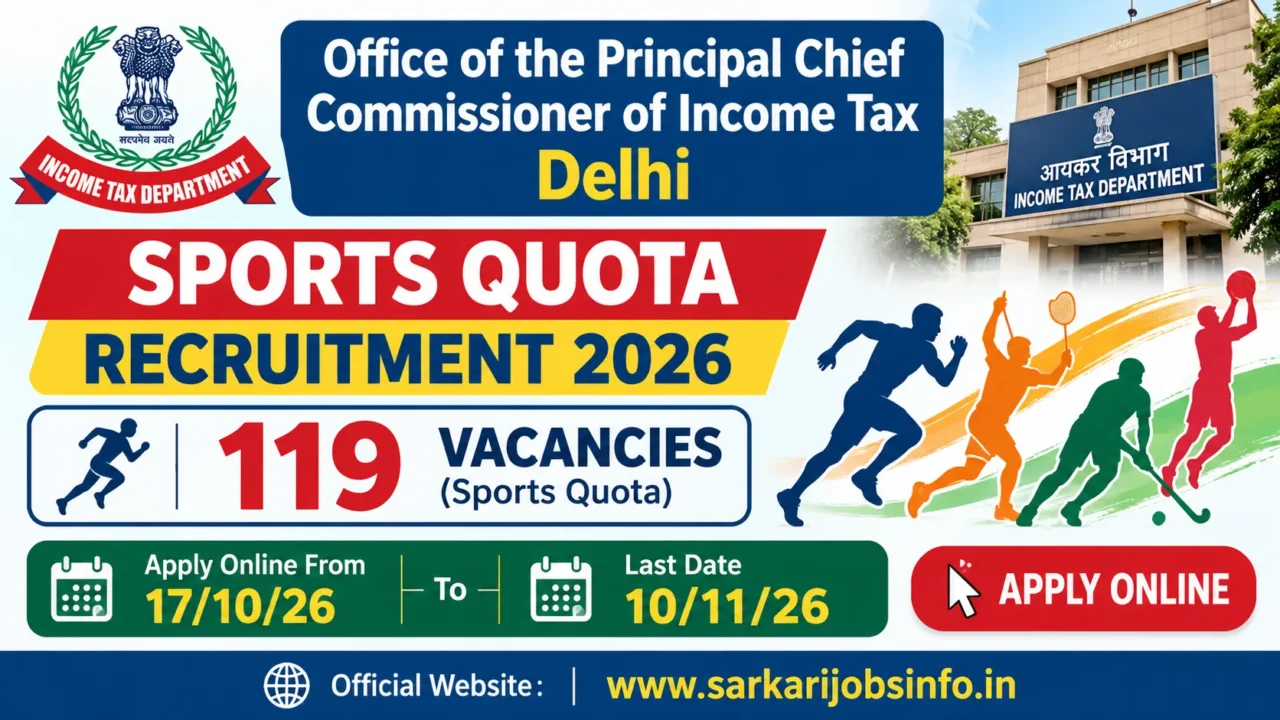 Income Tax Delhi Sports Quota Recruitment 2026 Apply Online For 119 Posts