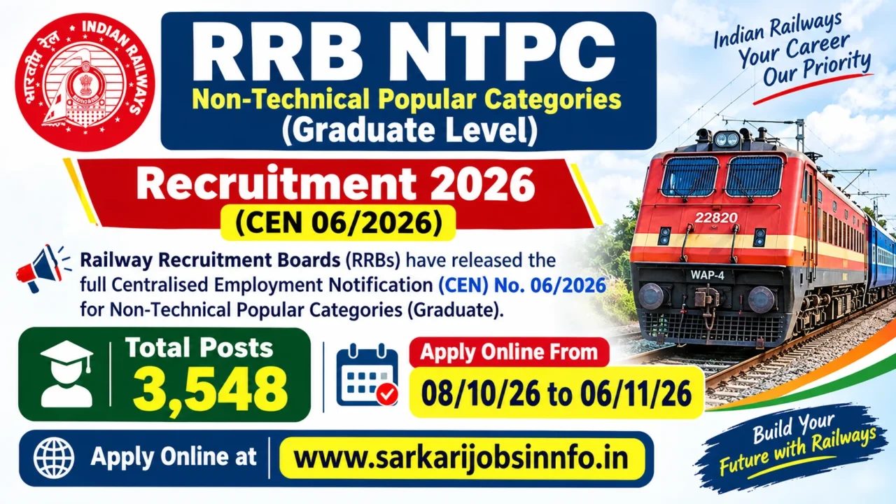 RRB NTPC Graduate Level Recruitment 2026 (CEN 06/2026) Apply Online For 3,548 Posts