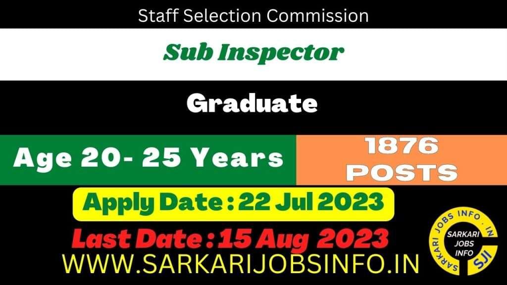 Delhi Police CAPF Exam 2023